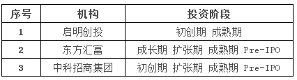 产品经理，产品经理网站